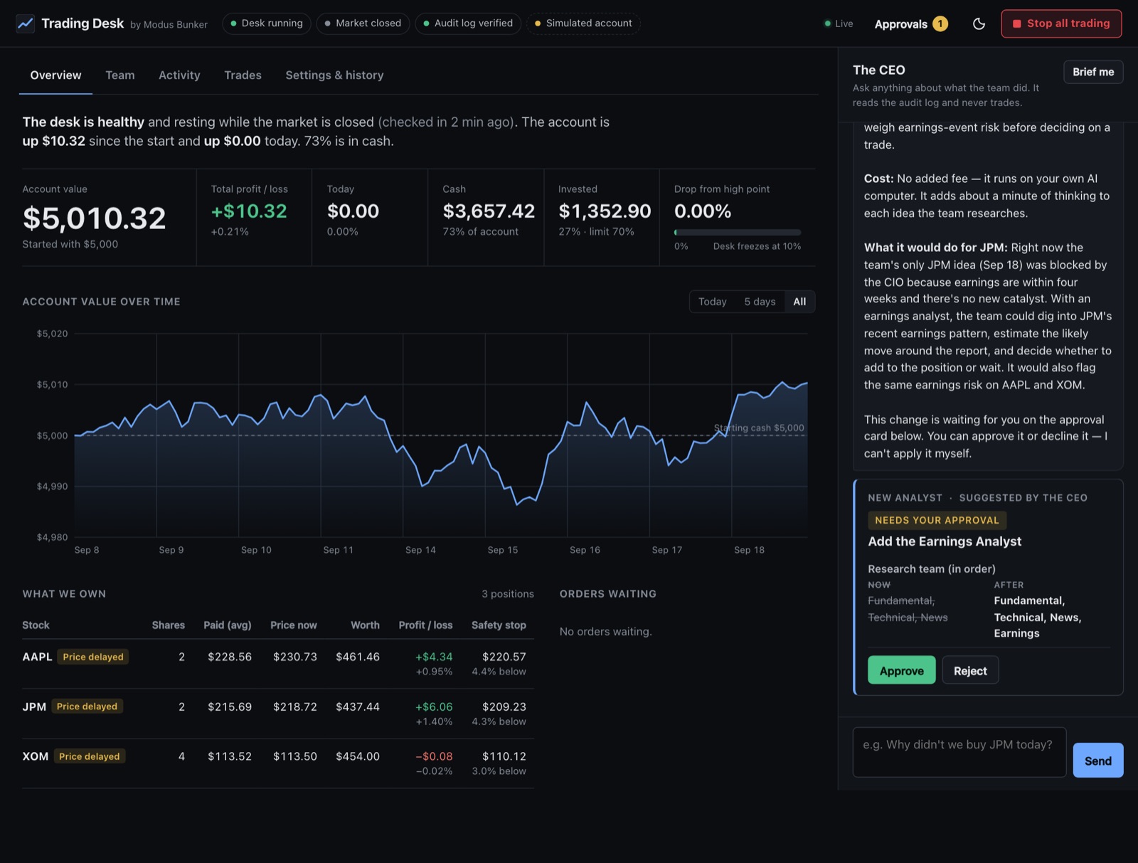 AI Trading Desk dashboard