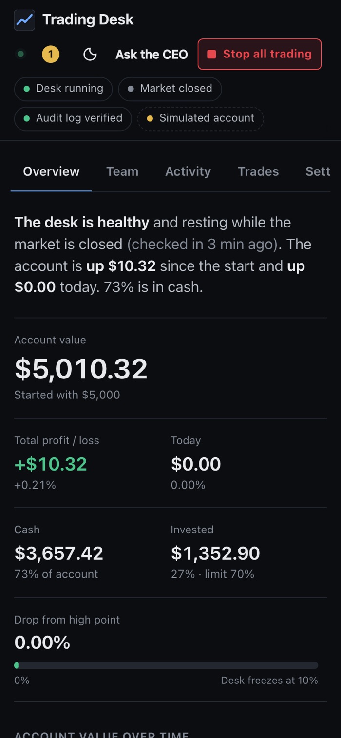 Trading Desk on iPhone
